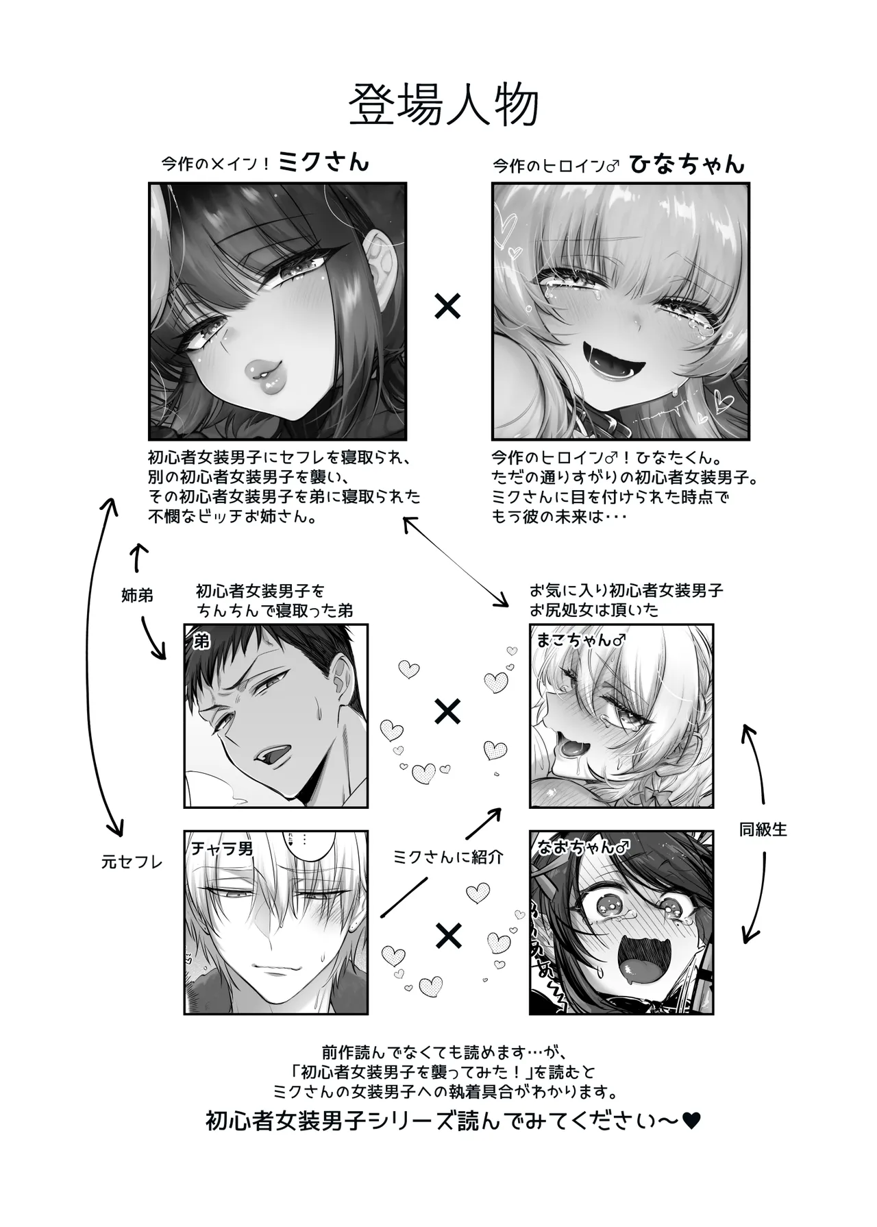 Shoshinsha Josō Danshi ♂ o Katte Mita page 4 full