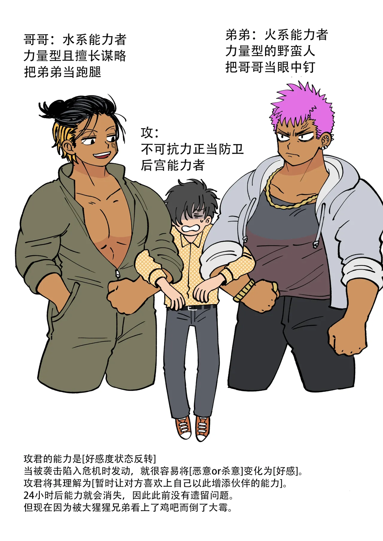 【佐藤ていぎ】異世界転生系即落ちシリーズ｜【男男菊花香个人汉化】【chinese】 page 4 full