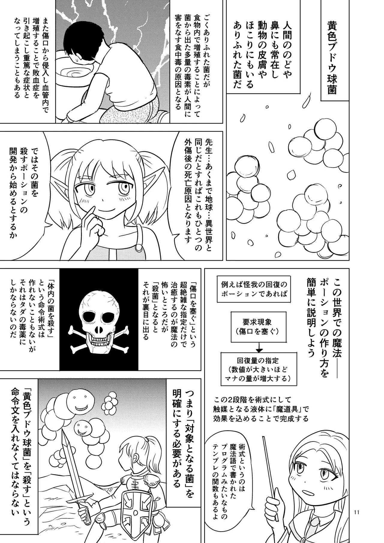 TS seijo-chan wa oshikko de sekai o kakumei suru 3 page 10 full