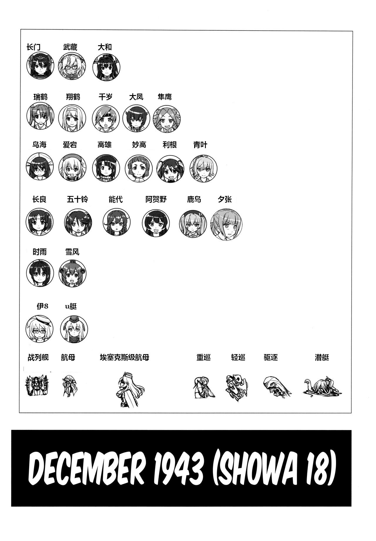 Teitoku no Ketsudan - A-gou Sakusen e no Michi | 提督的决断: 阿号作战之路 page 3 full