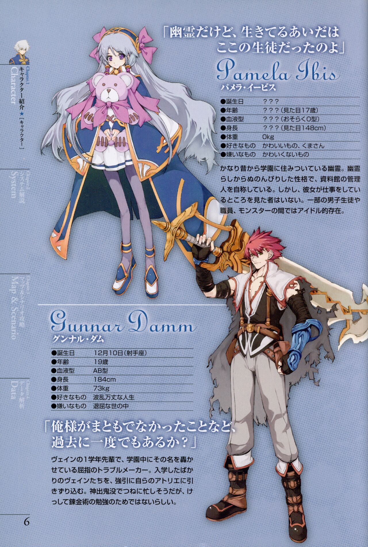 Mana Khemia: Alchemists of Al-Revis Official Perfect Guide page 6 full