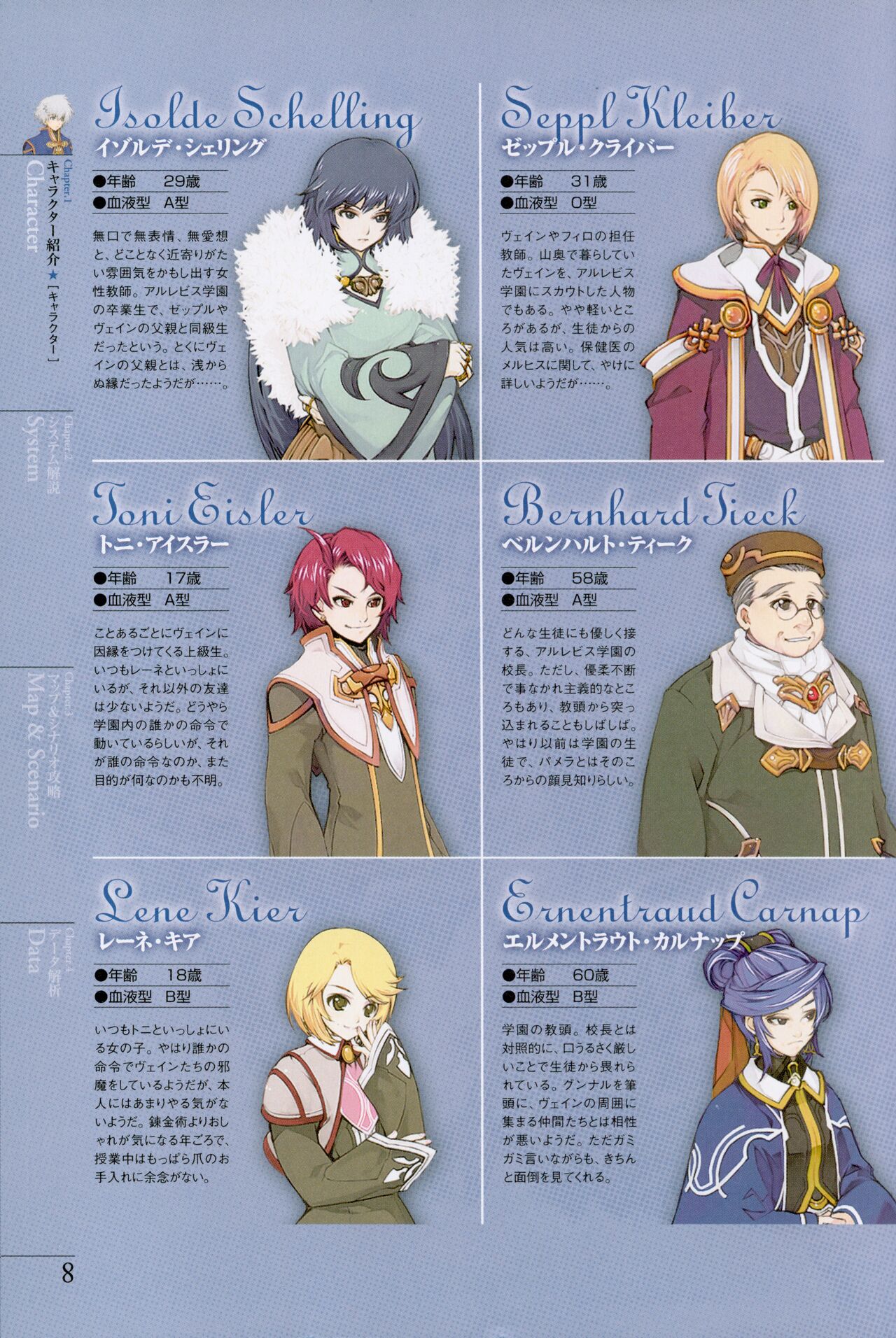 Mana Khemia: Alchemists of Al-Revis Official Perfect Guide page 8 full