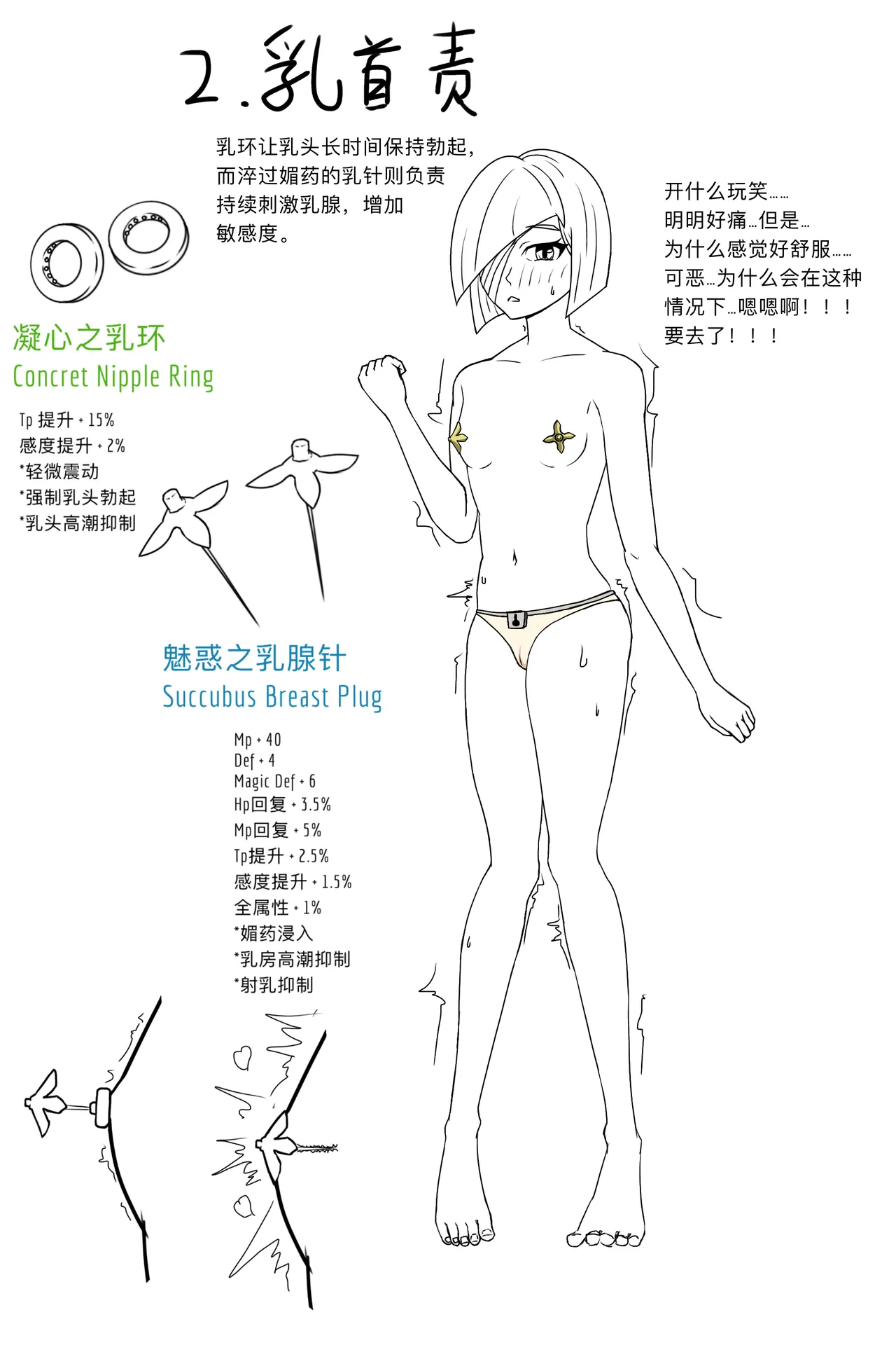 Flat-Chested Kigurumi Knight page 4 full