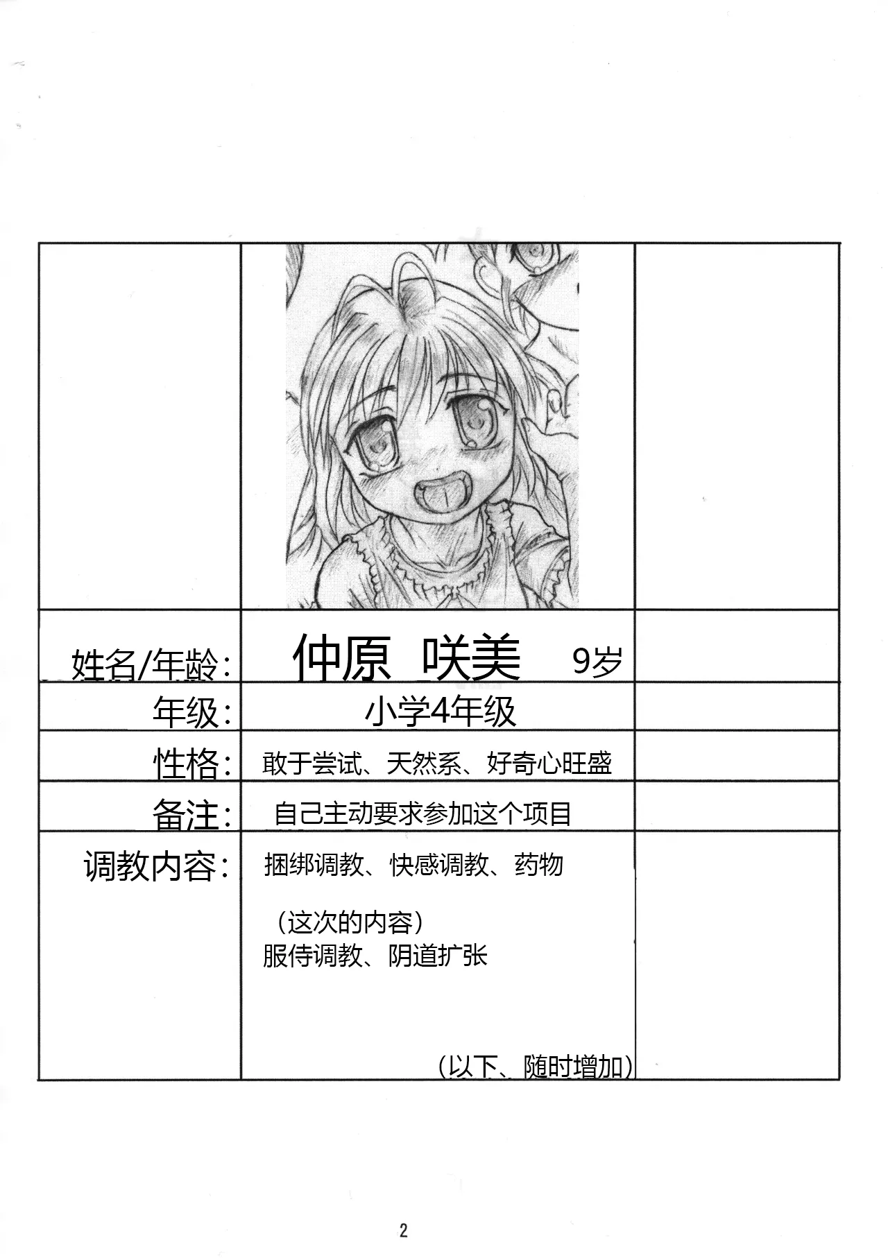 さくみの拡張遊戯 上巻 page 3 full