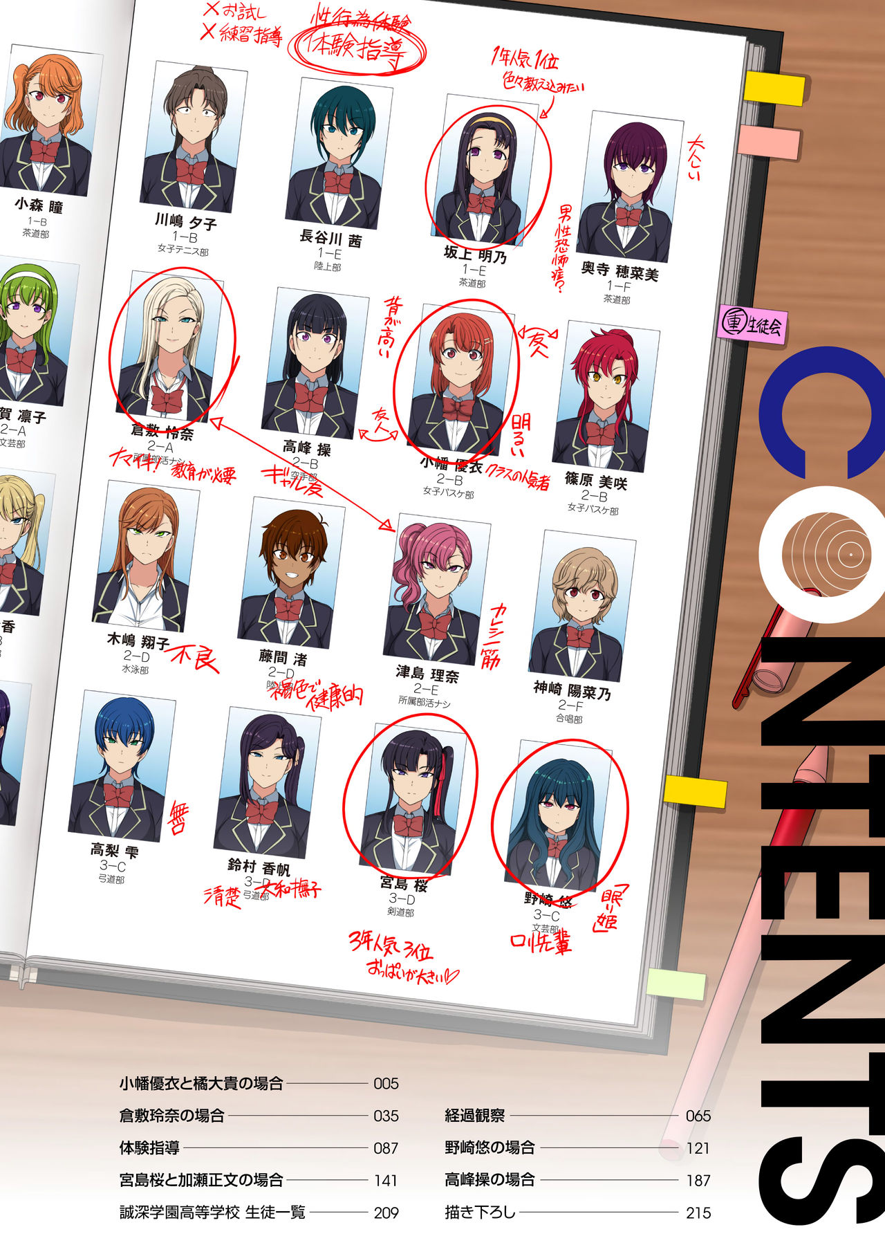 Saimin Seishidou Soushuuhen 1 page 6 full