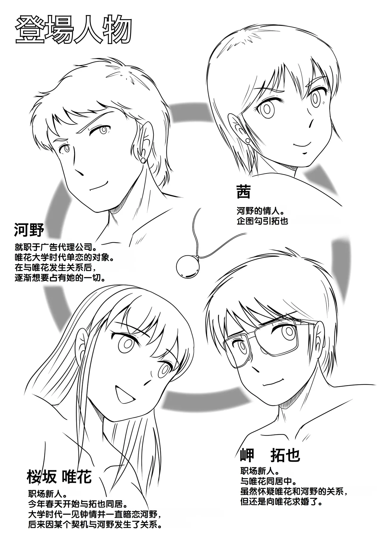 Ushinawareta Pendant 3 page 3 full