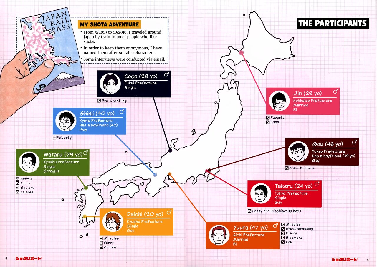 Shota Report 1 page 3 full