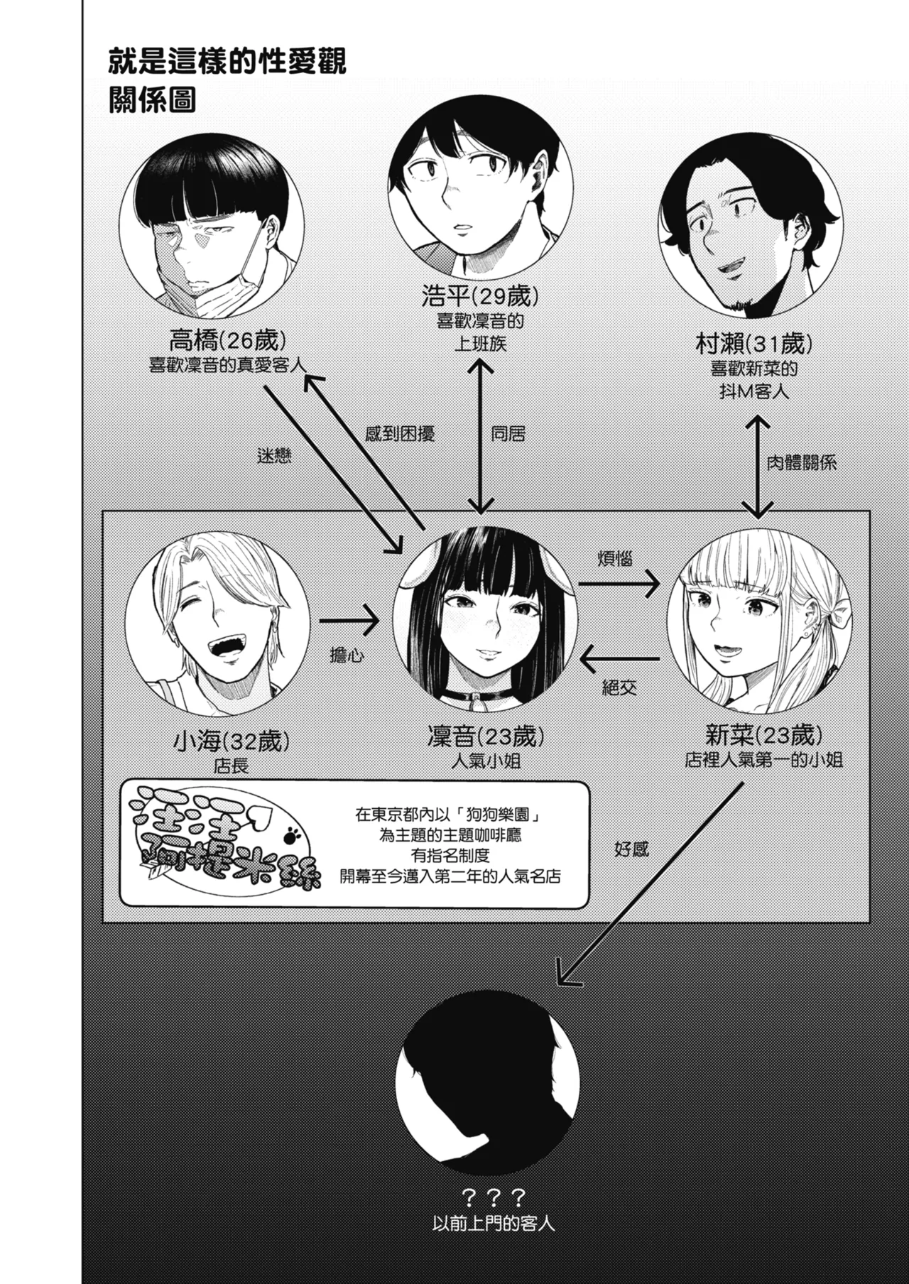 Souiu Concept 2 - That kind of concept | 就是這樣的性愛觀 2 page 3 full