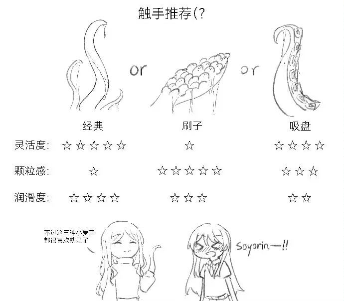 爱音与素世（存疑） page 3 full