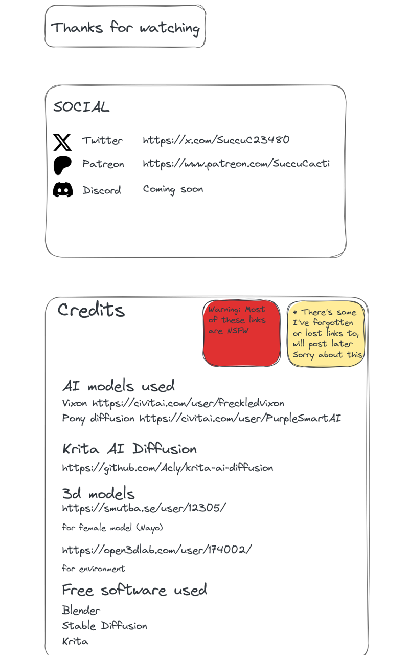 Auntie's Birthday Gift page 5 full