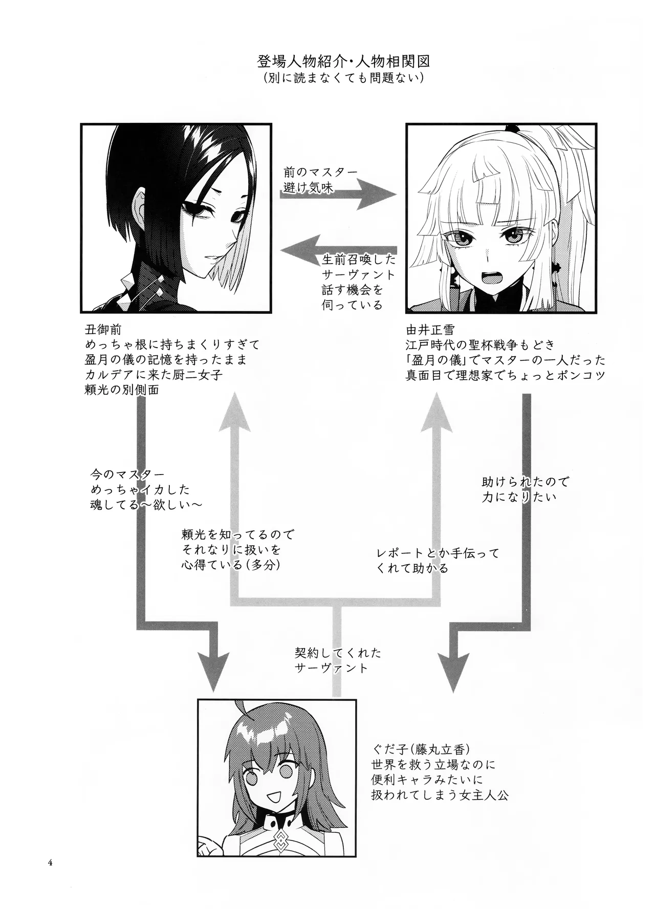 相互理解 page 3 full