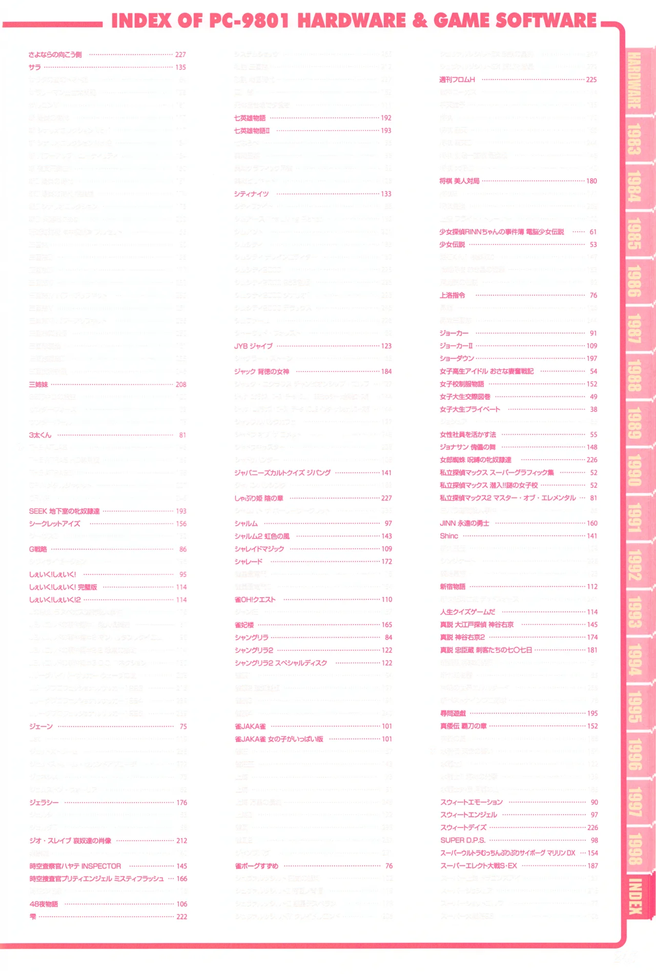 Index of PERFECT CATALOGUE - PC-9801 page 7 full