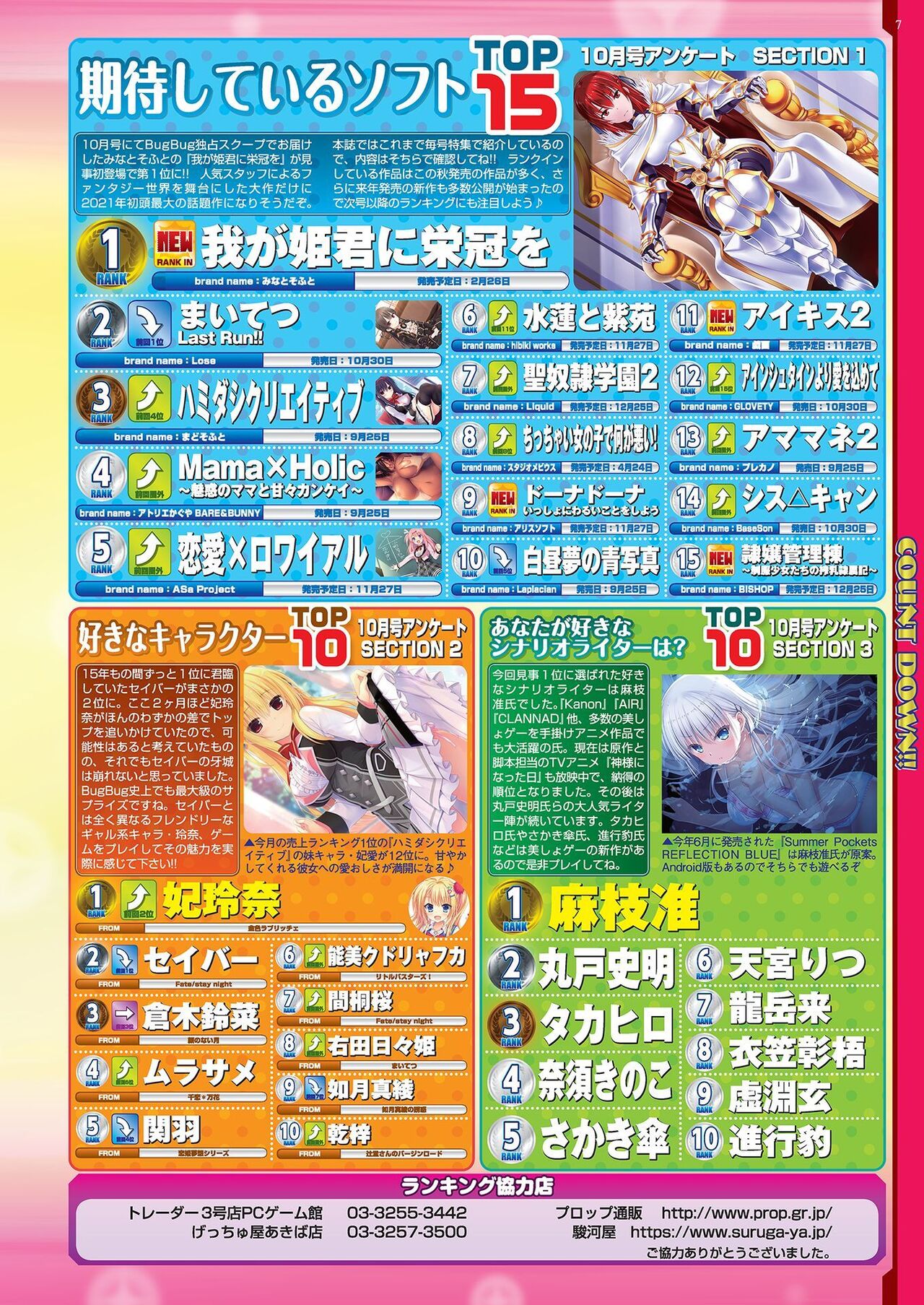 BugBug 2020-12 page 7 full