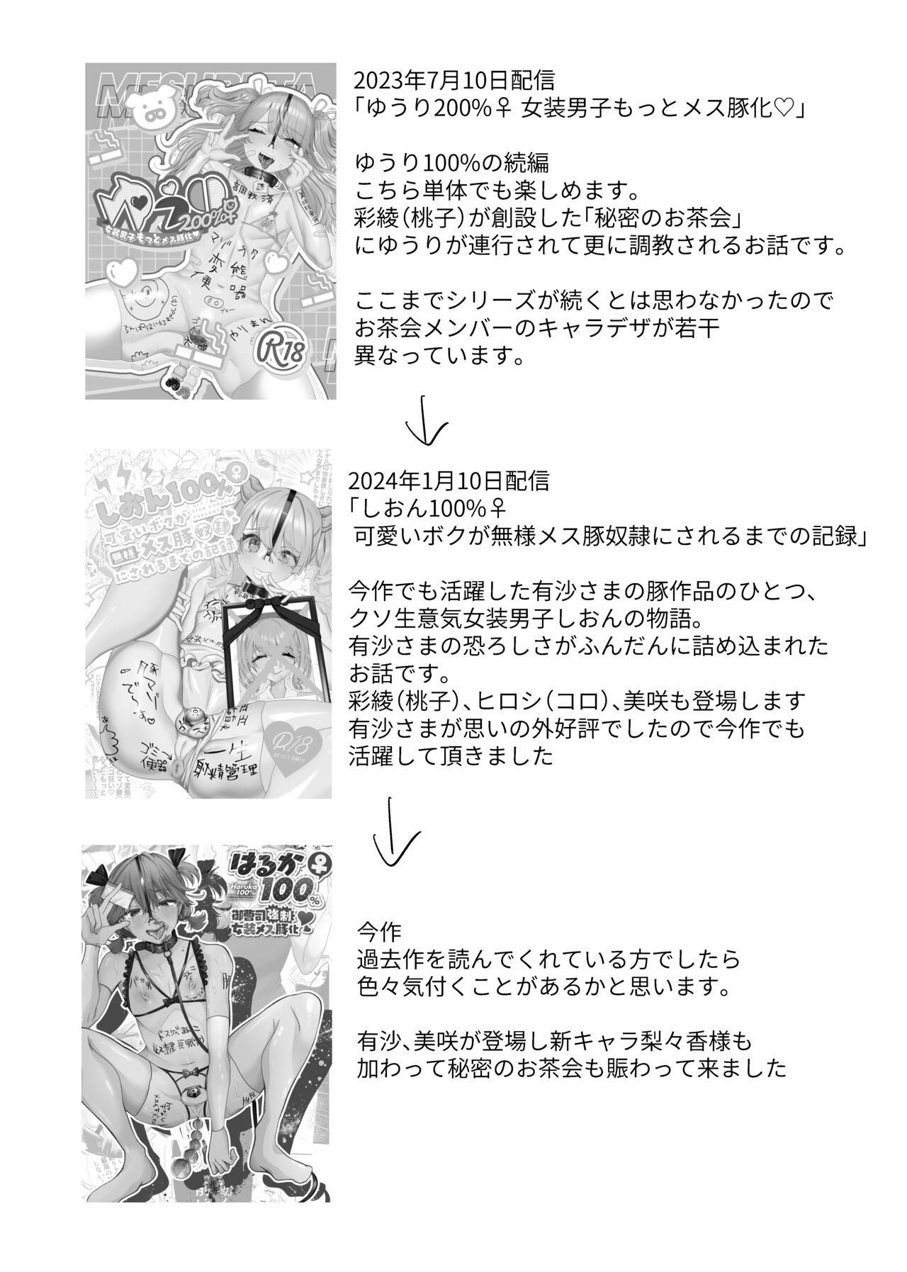 はるか100%♀ 御曹司強制女装メス豚化 page 3 full