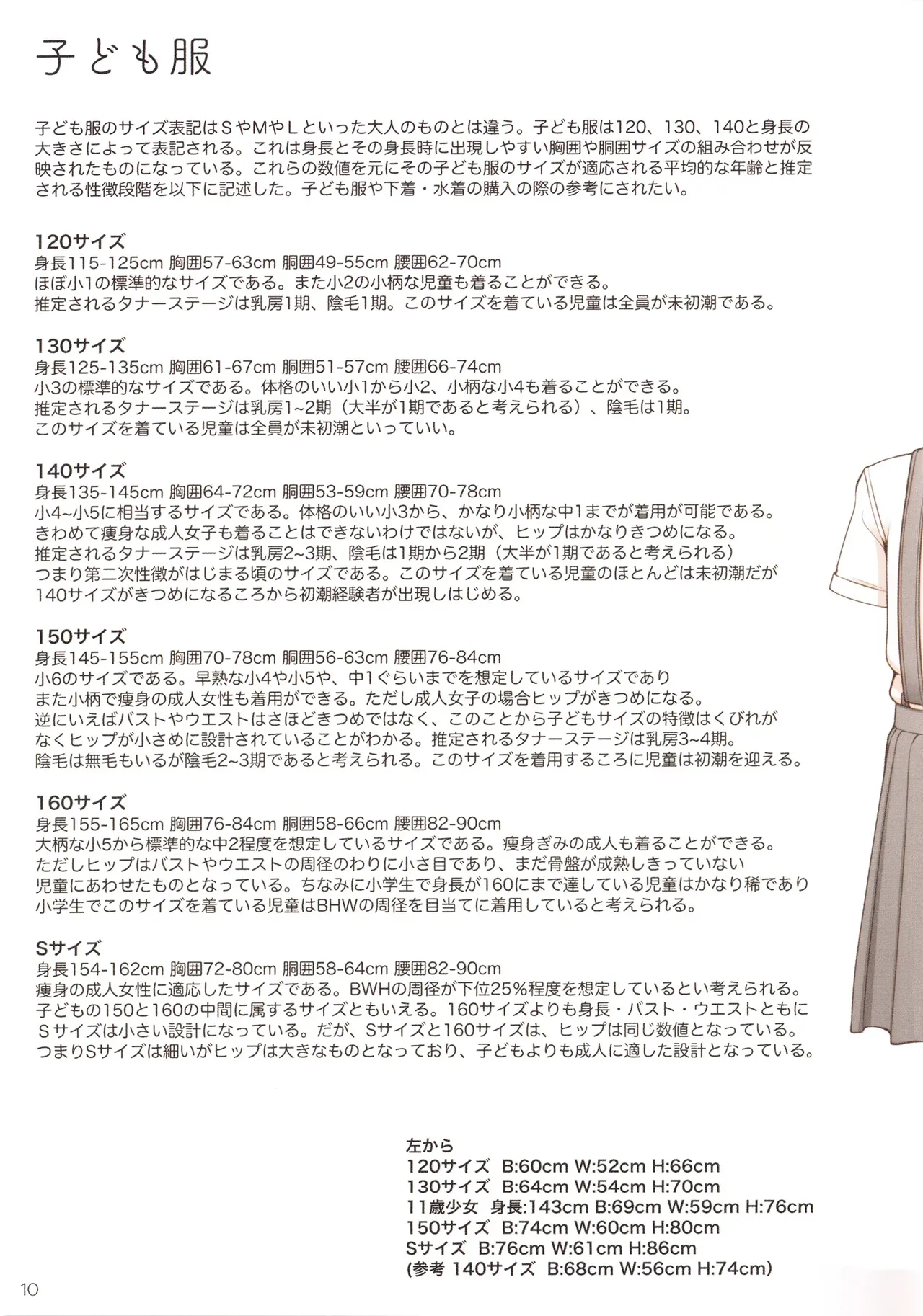 Kodomo Karada Shoken page 10 full