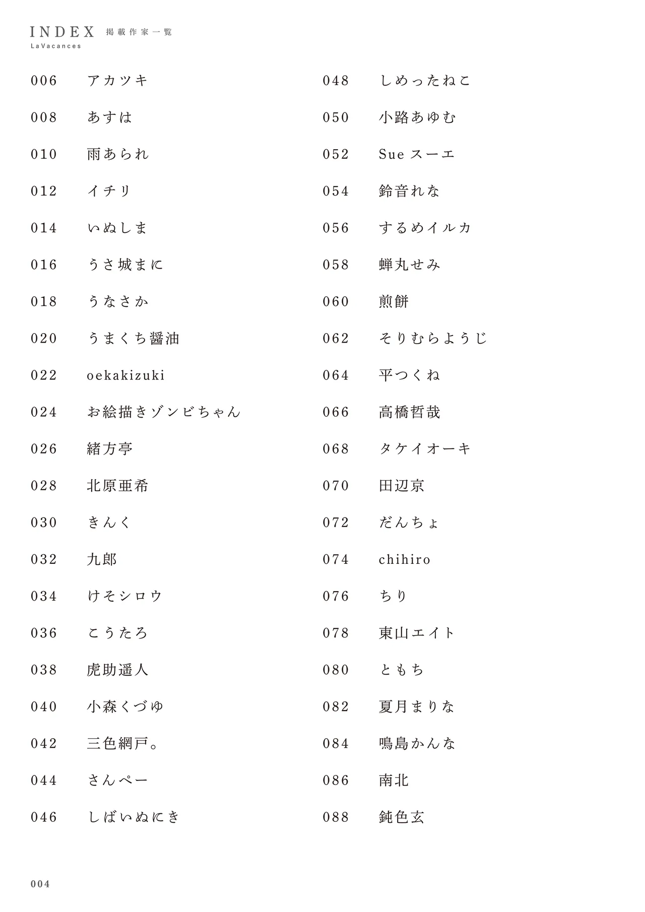 画集 La Vacances page 4 full