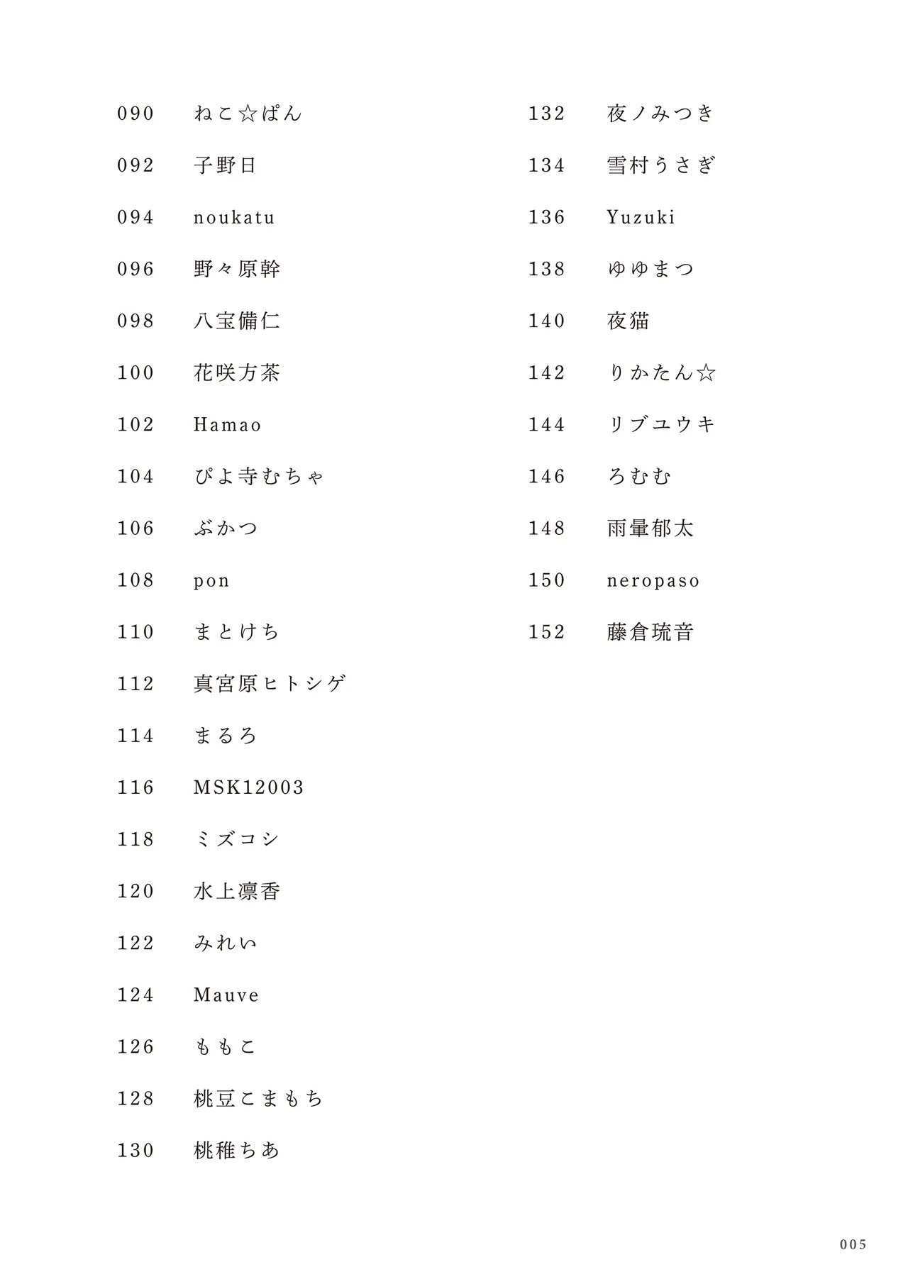 画集 La Vacances page 5 full