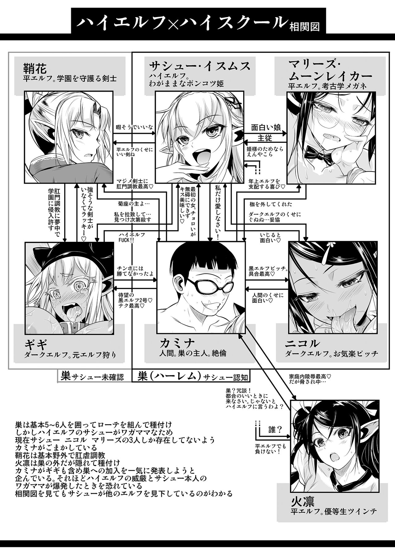 High Elf x High School Kamina-kun no 1-nichi page 3 full