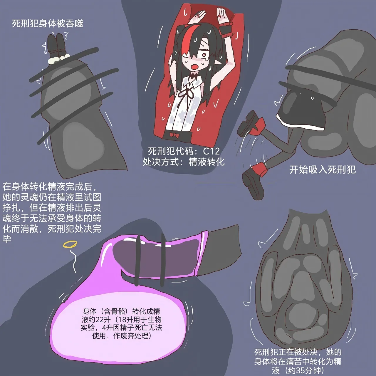 cockvore（Personal Commentary） page 3 full