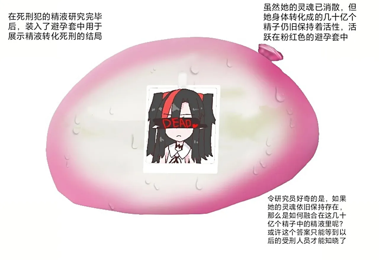 cockvore（Personal Commentary） page 4 full