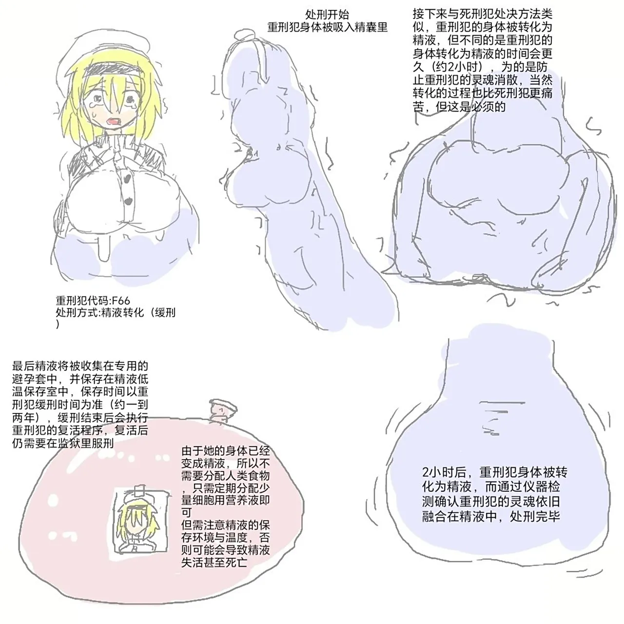 cockvore（Personal Commentary） page 5 full