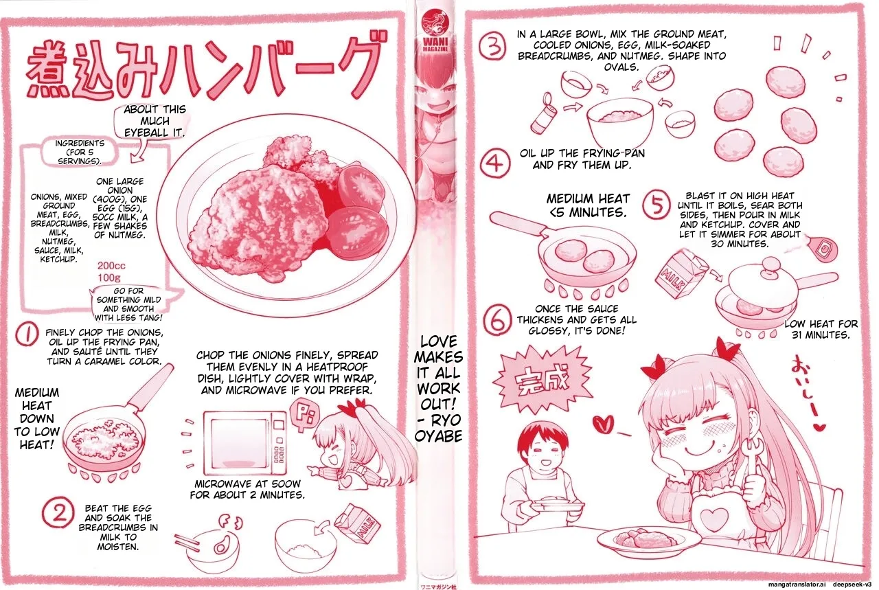 Ai ga Aru Kara Mondainai page 2 full