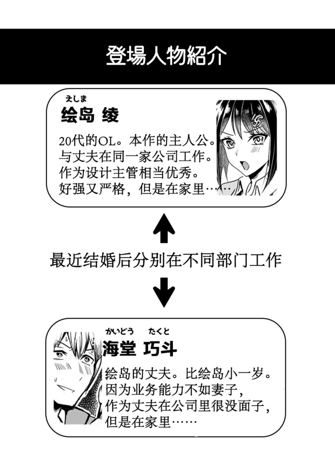 Tsuyokina na boku no yome wa kusuguri ni yowai! page 3 full