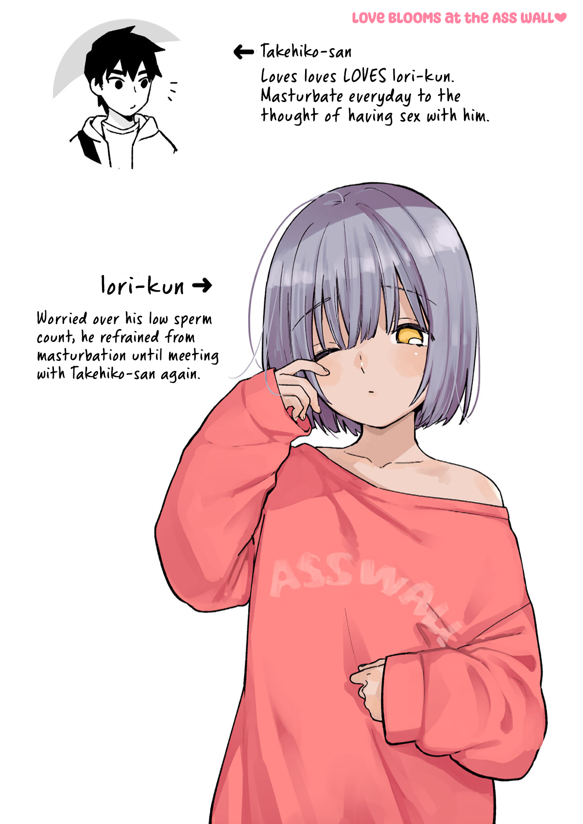 Iori-kun to Otsukiai ♥ | LOVE BLOOMS at the ASS WALL ♥ page 2 full