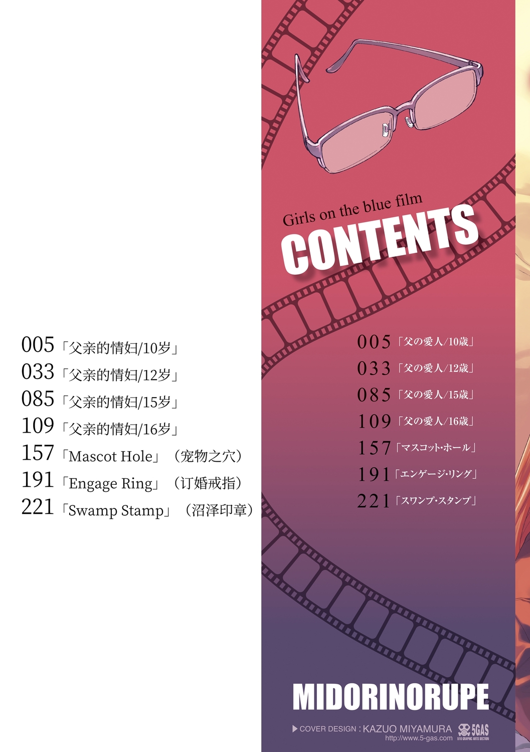 Girls on the Blue Film page 2 full