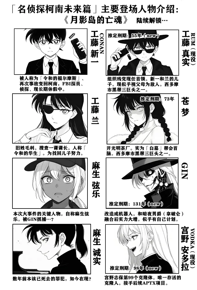 月影岛的亡魂①（detective conan） page 1 full