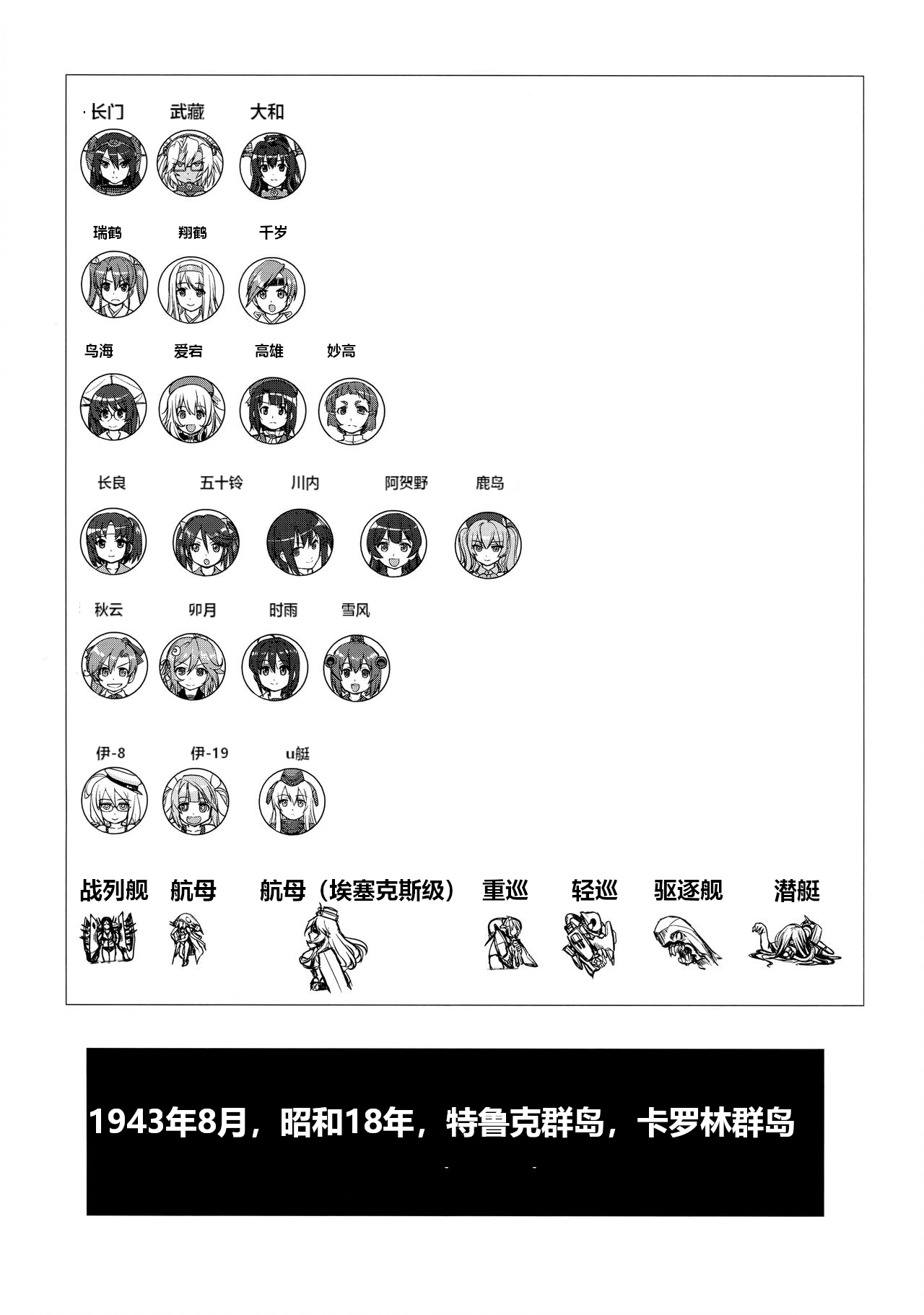 Teitoku no Ketsudan Zettai Kokubouken | 提督的决断 绝对国防圈 page 3 full