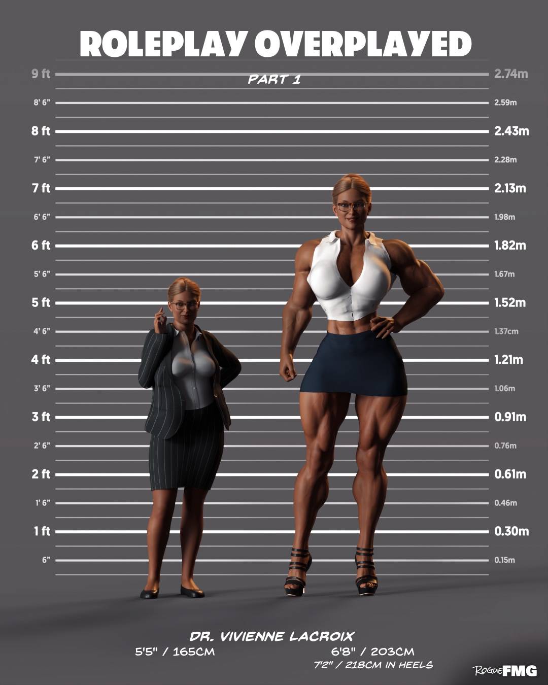 Roleplay Overplayed page 3 full