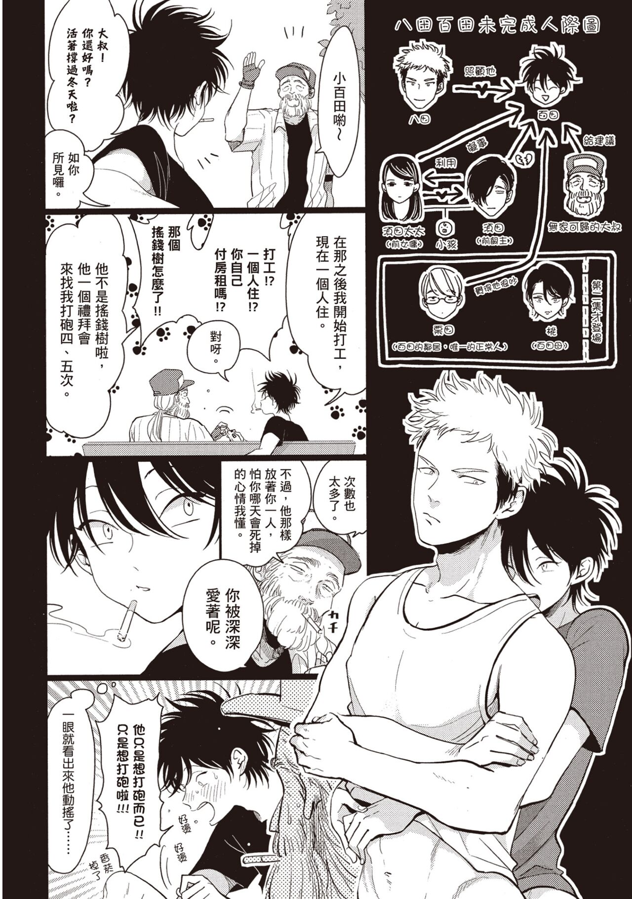 Yatamomo 2 | 八田百田 2 page 6 full