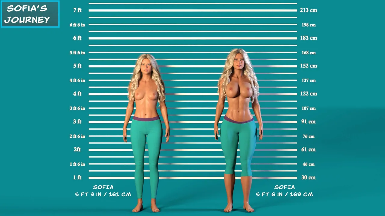 Sofia´s Journey page 1 full