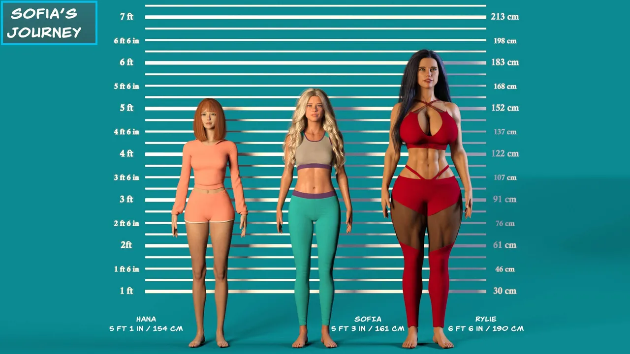 Sofia´s Journey page 2 full