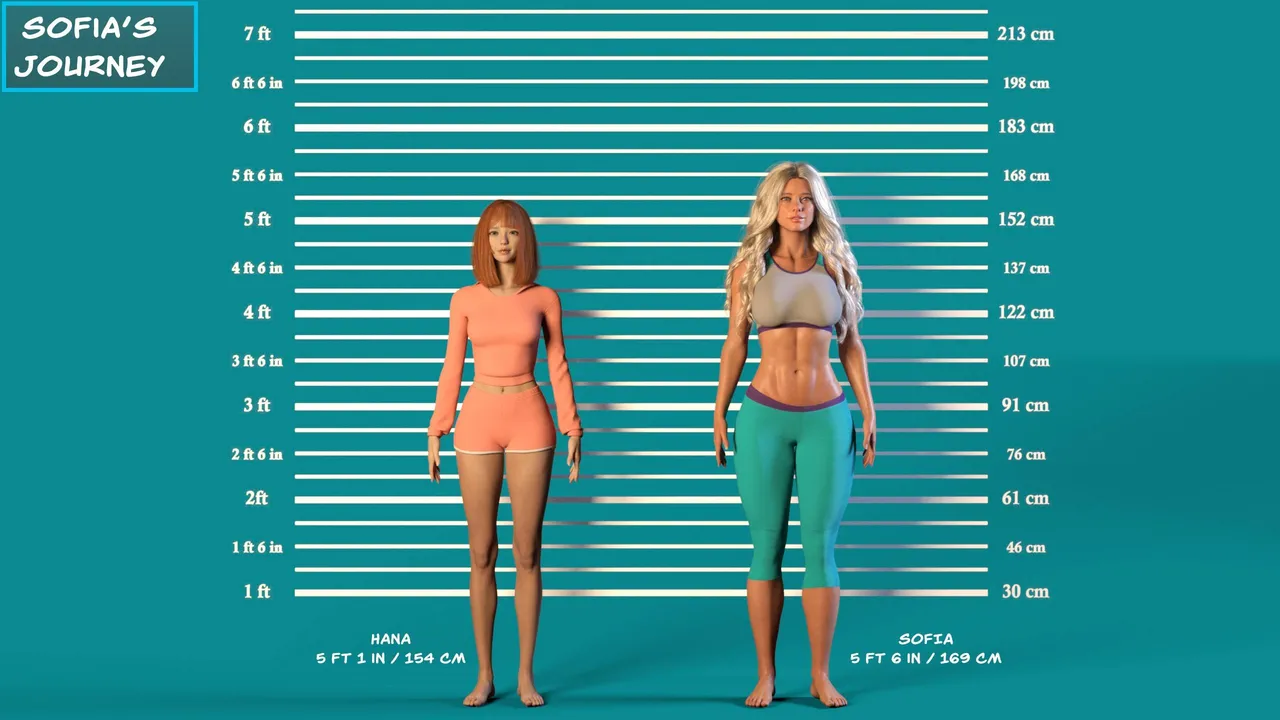 Sofia´s Journey page 5 full