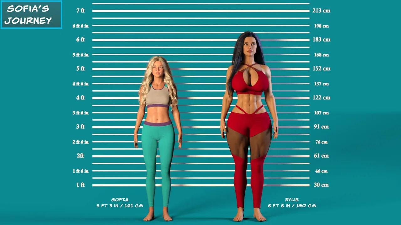 Sofia´s Journey page 6 full