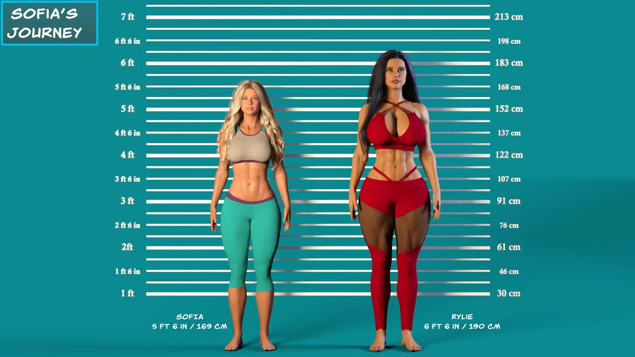 Sofia´s Journey page 7 full