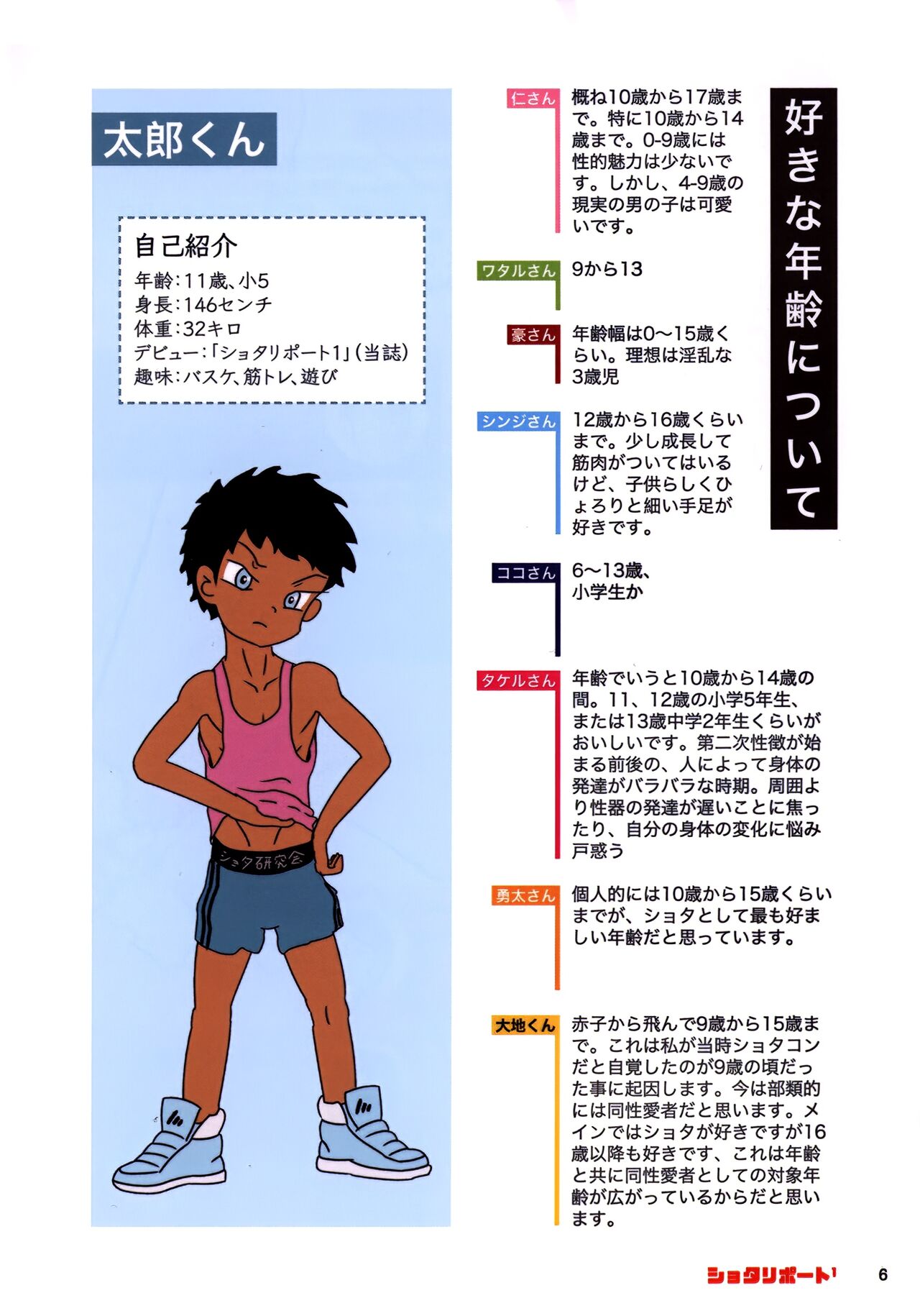 Shota Ripouto 1 page 5 full