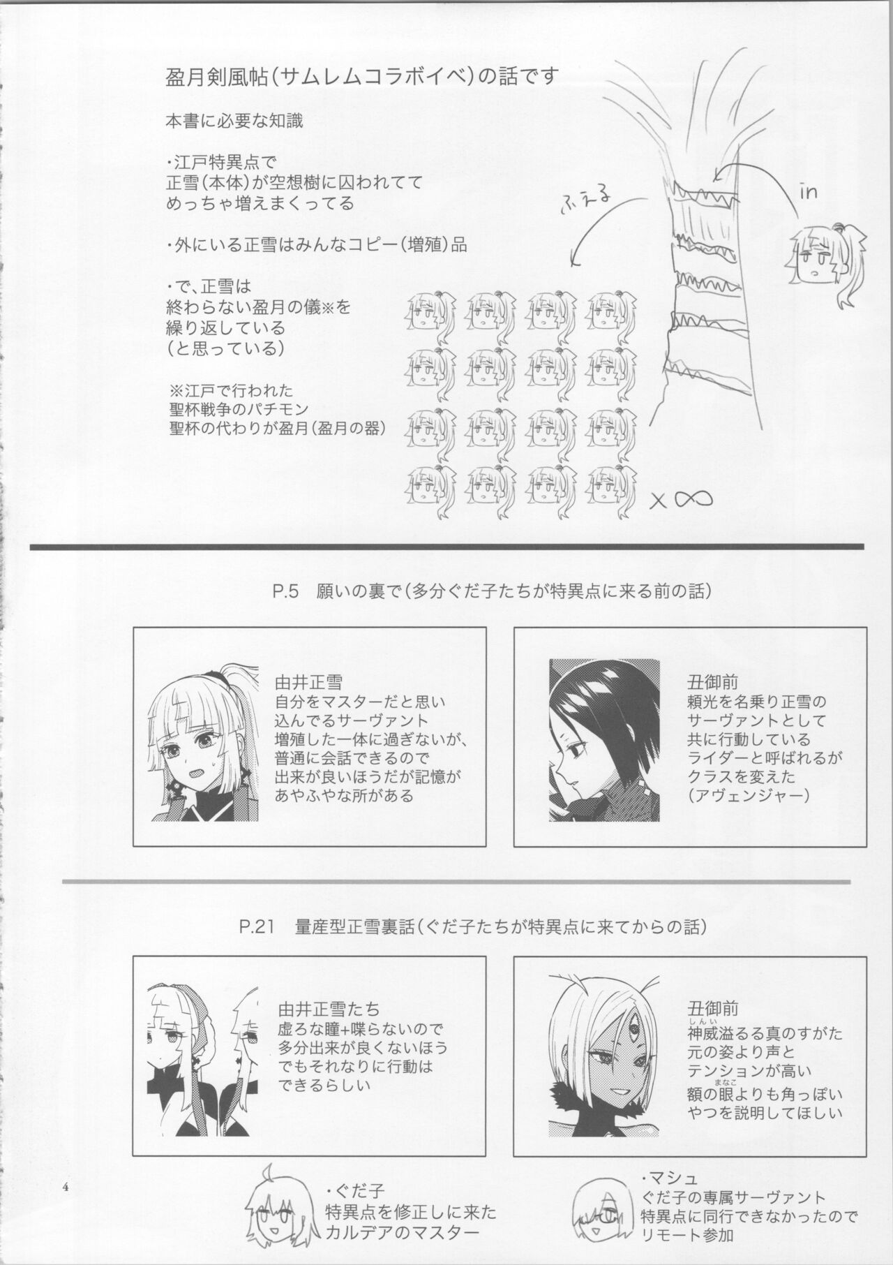 Negai no Ura de page 3 full