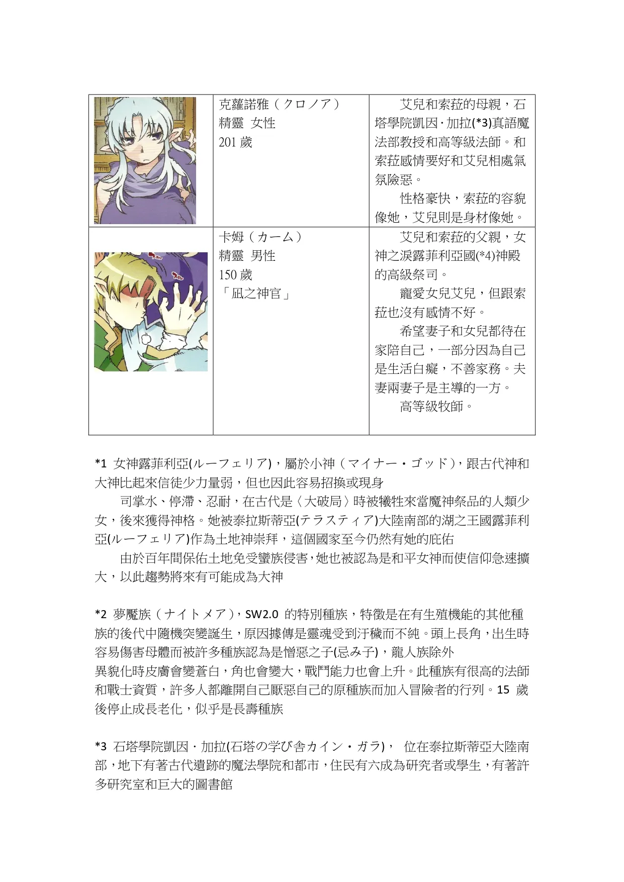 Air ×Klo page 8 full