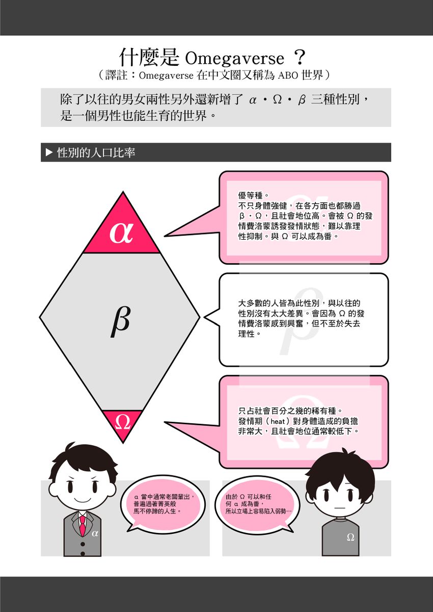 kowamote alpha wa daaretai toshishita omega ni semerare horare | 煞氣的α被輕浮的年下Ω調教猛幹 page 2 full