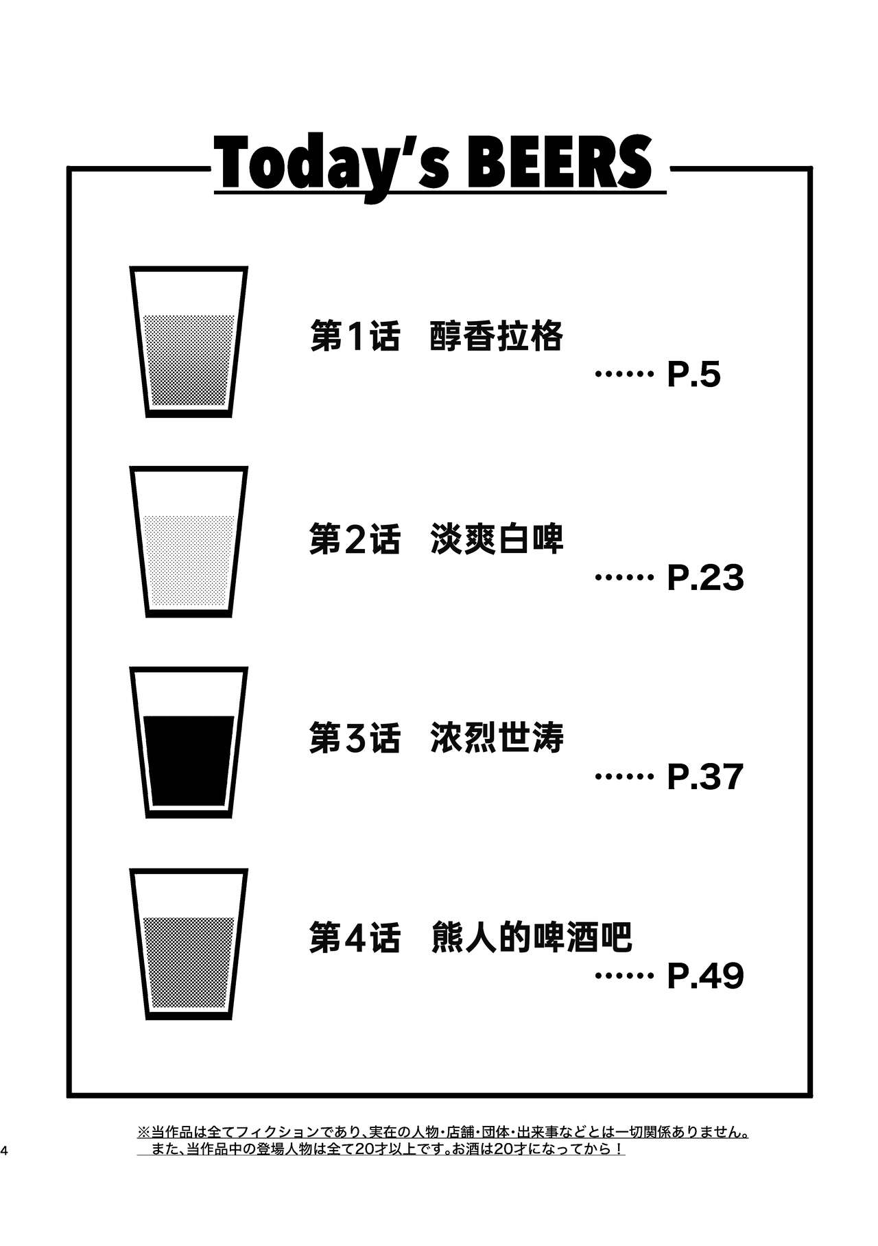Cheers to Bears! page 4 full