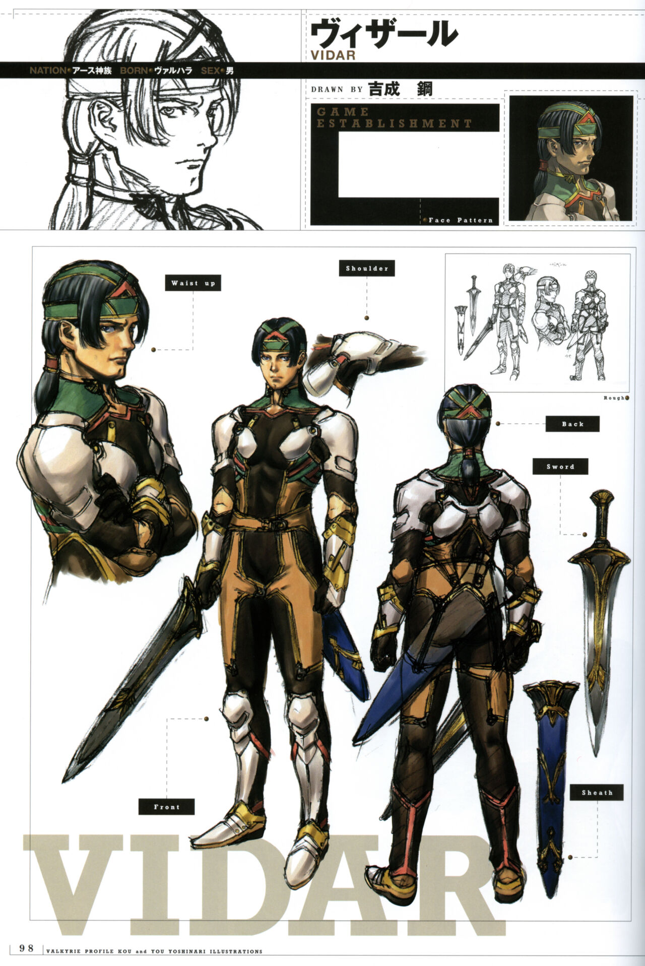 Valkyrie Profile Settings Data Collection_20241021 page 3 full