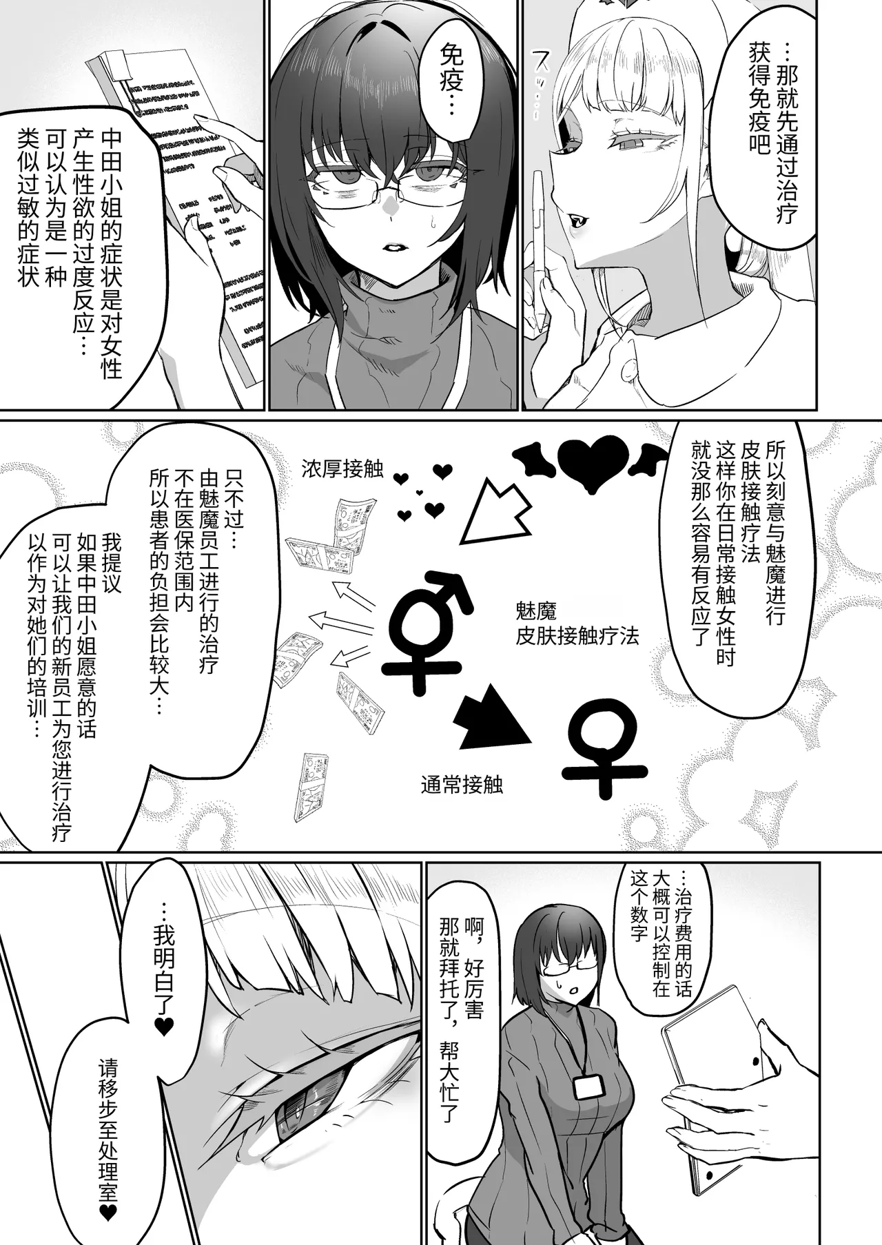 ふたなり治療サキュバスクリニック page 5 full
