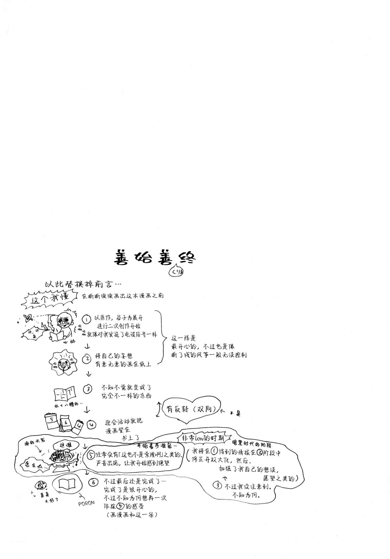 Ookami Shoujo to Obentou | 狼少女与便当 page 2 full