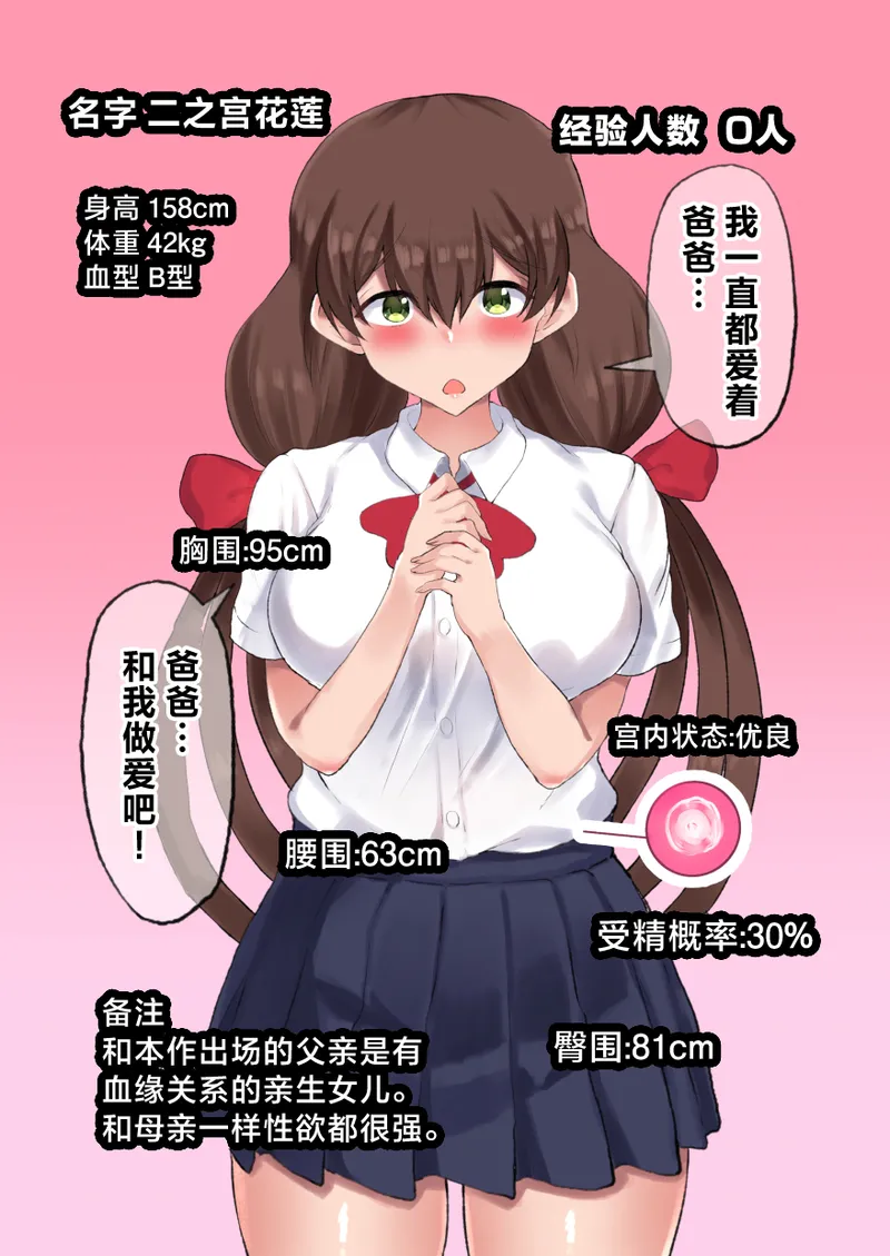 Oyako Ninkatsu! Tsuma to Musume no 3-nin de Kozukuri! Kindan no Kinshin 3p Harem! page 2 full