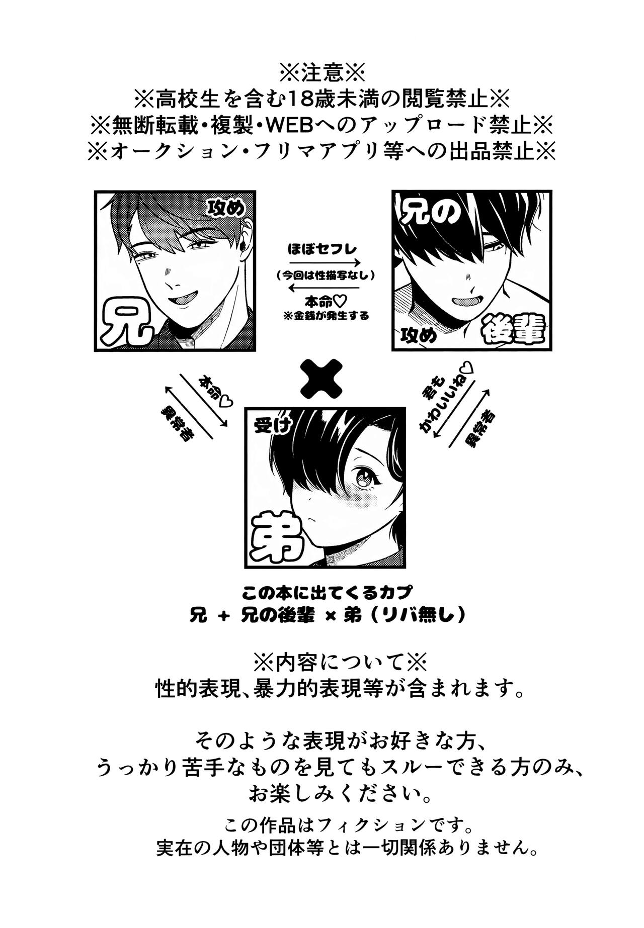 Koitsu wa Hontoni Kawaii Otouto page 2 full