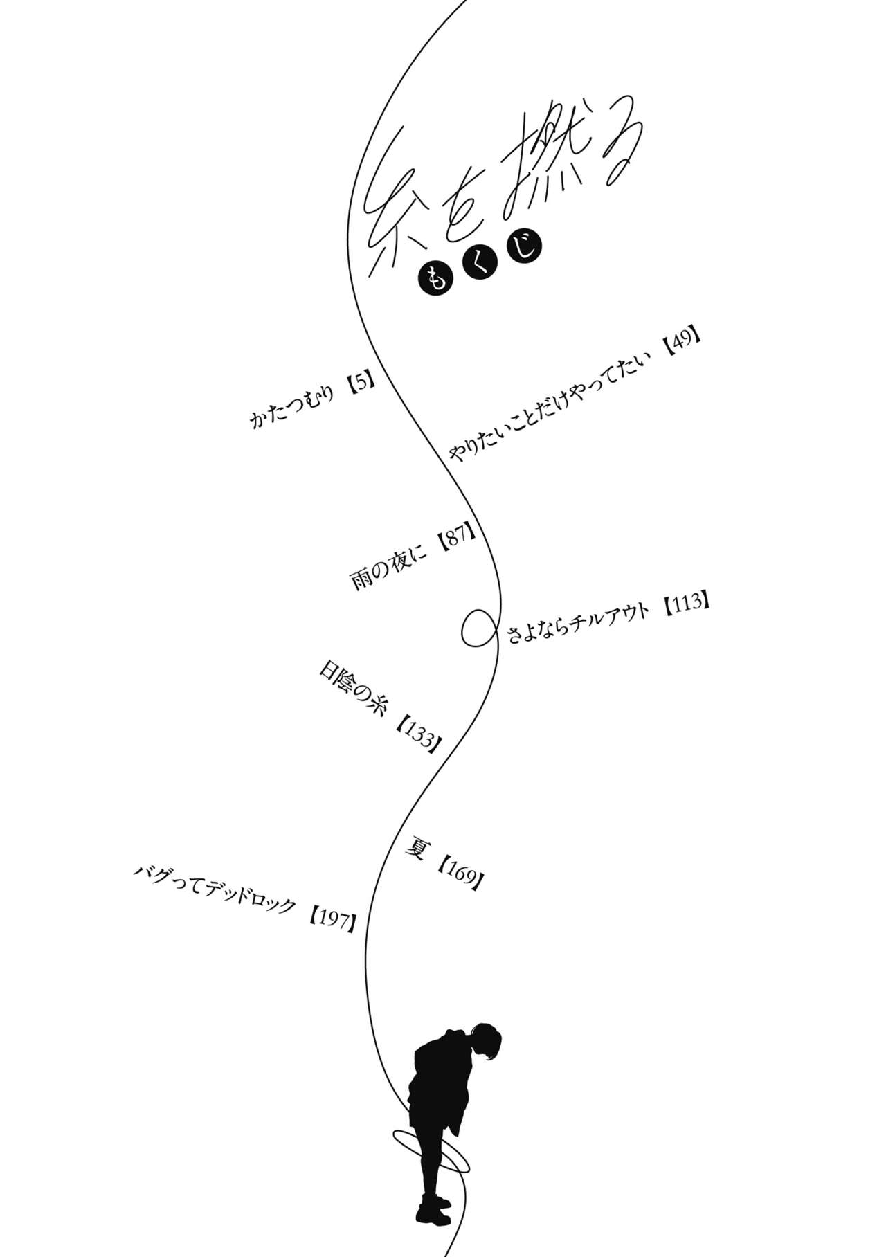 Ito o Yoru page 3 full