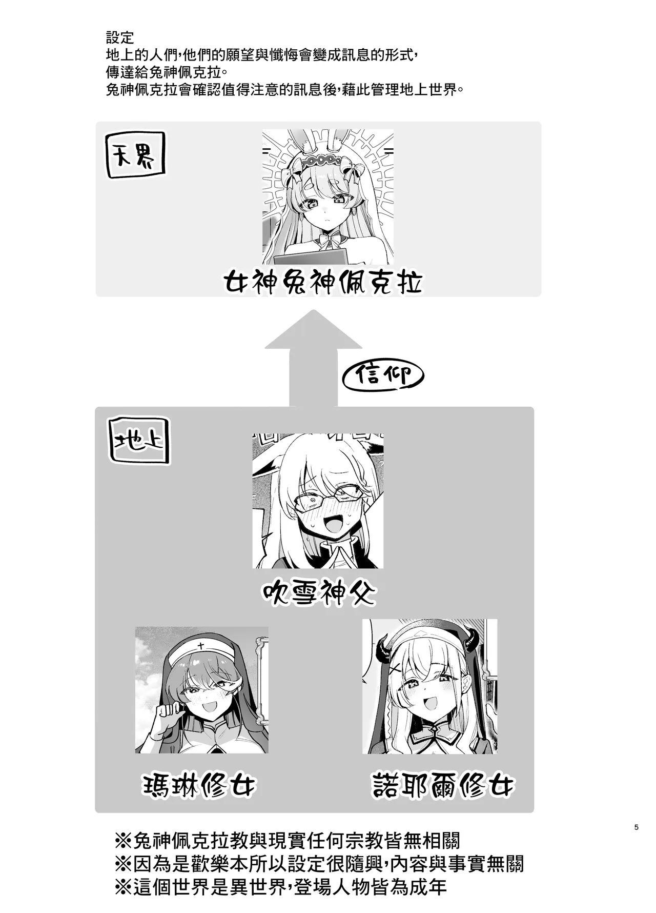 Minna no Zange - Everyone's confession  【基德漢化組】 page 7 full